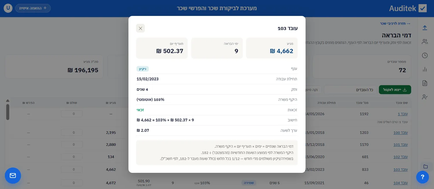 חישוב דמי הבראה לפי ותק ותעריף