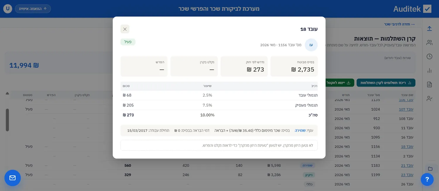 חישוב הפרשות לקרן השתלמות