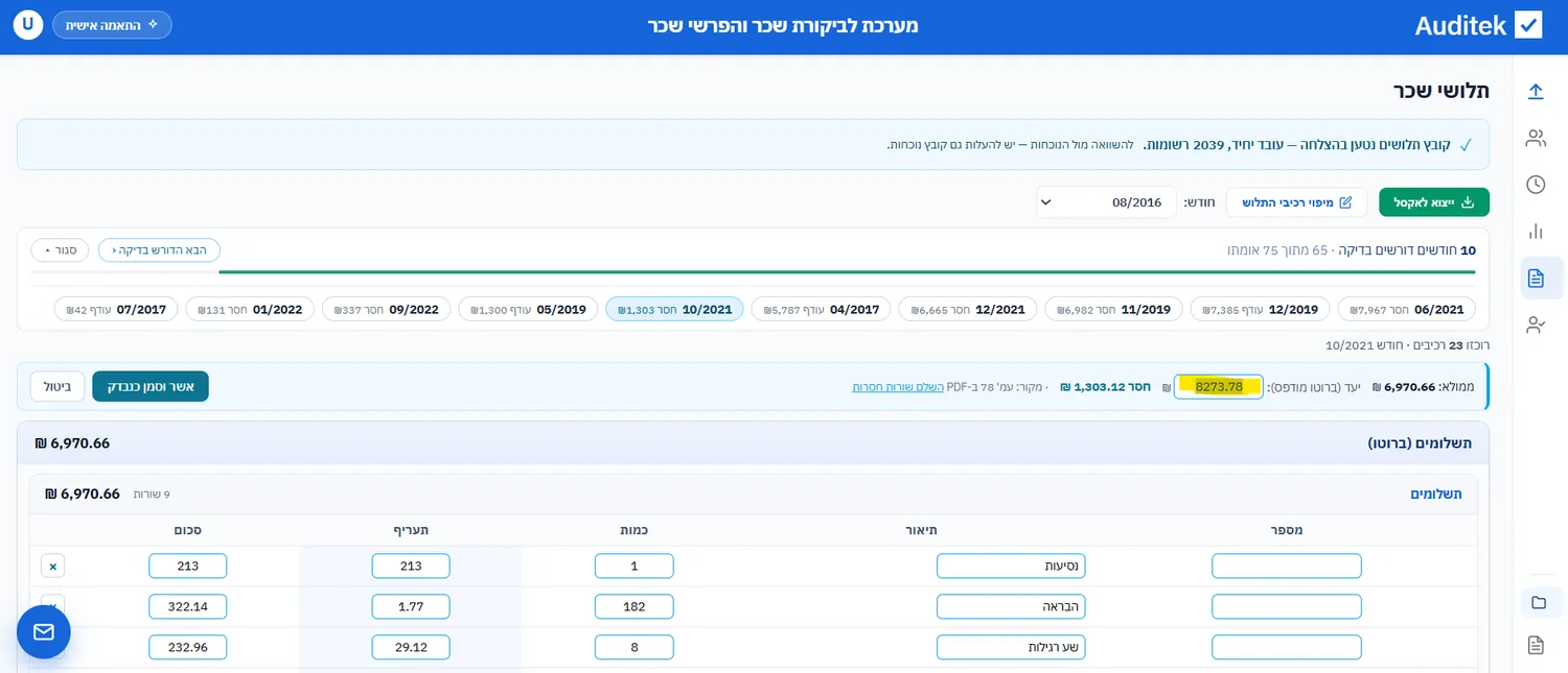 בקרת תלושים — כל רכיבי התשלום של כל התקופה עם ציר חודשים ובקרת שלמות