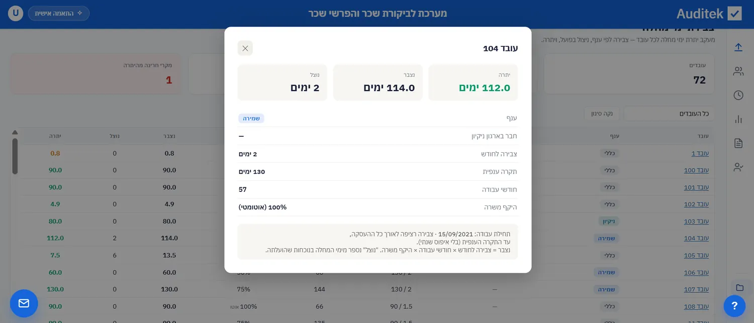 צבירת וניצול ימי מחלה לפי חוק
