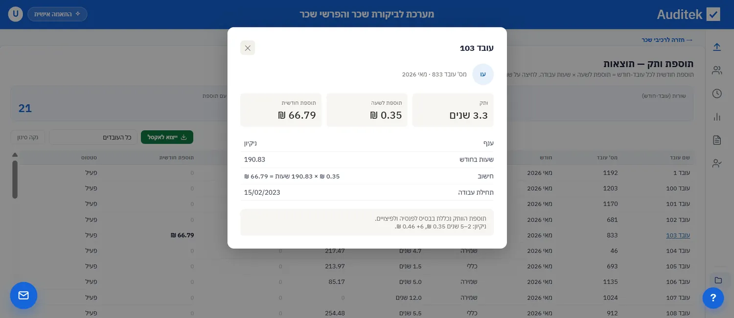 חישוב תוספת ותק לפי ענף