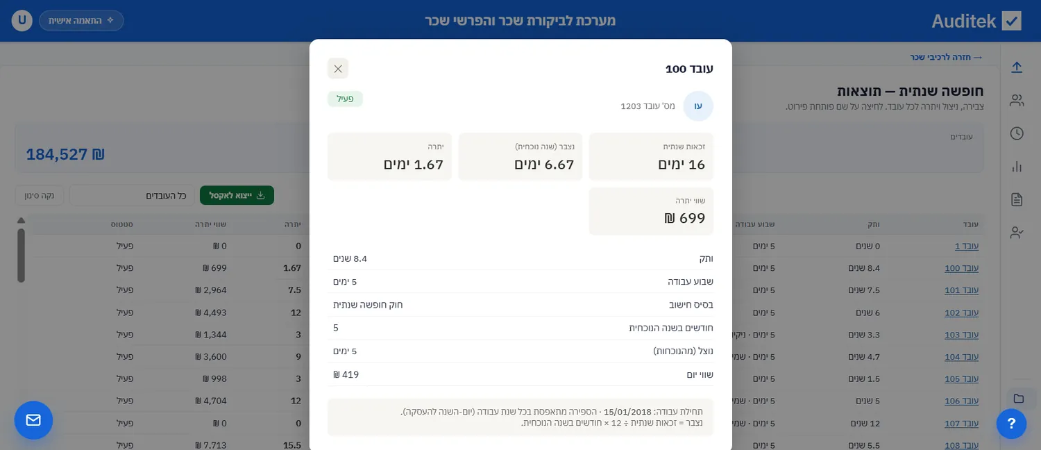 צבירת ופדיון ימי חופשה שנתית